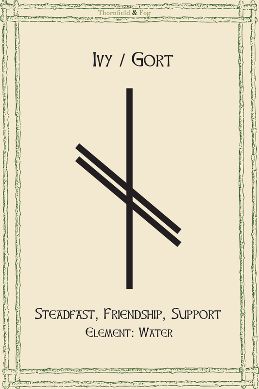 Ogham for Beginners: How to Start Learning the Alphabet